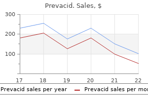 cheap prevacid 15 mg mastercard