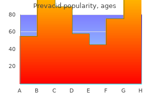 buy 15 mg prevacid with visa