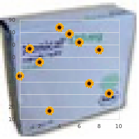 Apo A-I deficiency