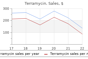 250 mg terramycin discount fast delivery