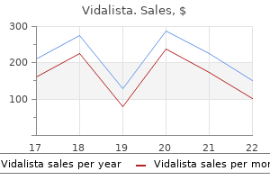 vidalista 5 mg buy discount on-line