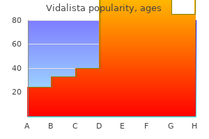 20 mg vidalista cheap amex