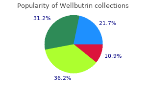 wellbutrin 300 mg buy discount