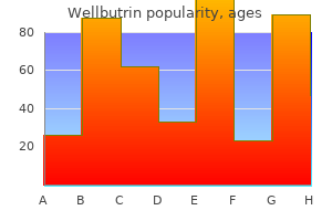 300 mg wellbutrin buy with visa