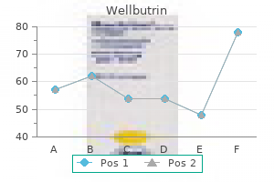 generic wellbutrin 300 mg fast delivery