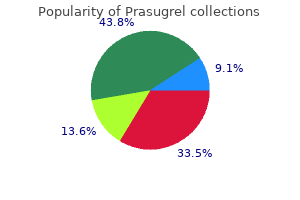 discount prasugrel 10 mg on line