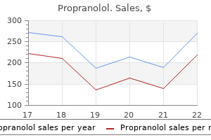 propranolol 40 mg cheap overnight delivery