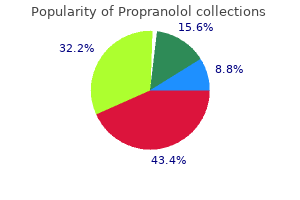 propranolol 20 mg generic with mastercard