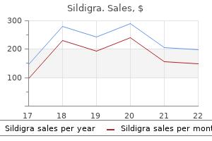 120 mg sildigra buy free shipping