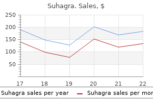 100 mg suhagra purchase with amex