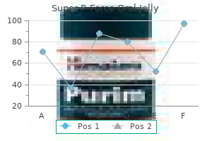 super p-force oral jelly 160 mg generic visa