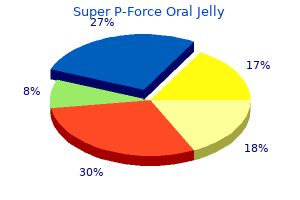 160 mg super p-force oral jelly discount fast delivery