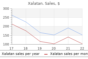 discount xalatan 2.5 ml mastercard