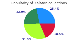 xalatan 2.5 ml with visa