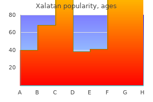 buy xalatan 2.5 ml low price