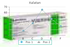 xalatan 2.5 ml buy generic on line