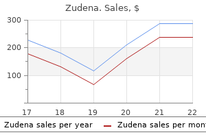 discount zudena 100 mg online