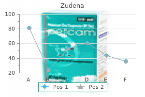 100 mg zudena buy with amex