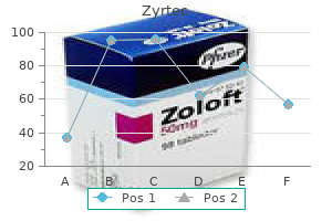 10 mg zyrtec discount mastercard