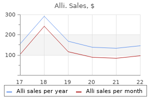 cheap alli 60 mg free shipping