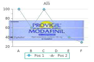 discount 60 mg alli with amex