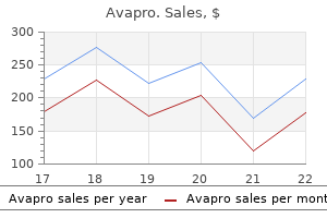 order avapro 300 mg with amex