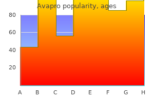 150 mg avapro order amex