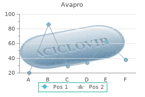 buy cheap avapro 300 mg