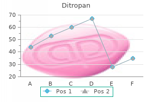 2.5 mg ditropan buy free shipping