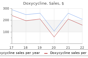 doxycycline 200 mg low price