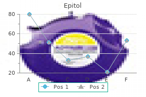 100mg epitol discount