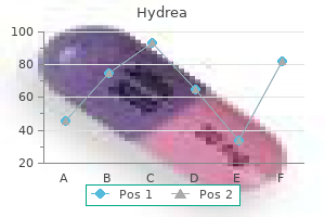 hydrea 500 mg visa