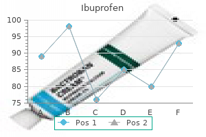 buy cheap ibuprofen 400 mg line