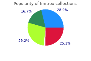 discount 100 mg imitrex with amex