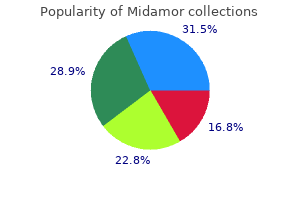 purchase midamor 45 mg amex