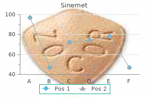 sinemet 300 mg generic fast delivery