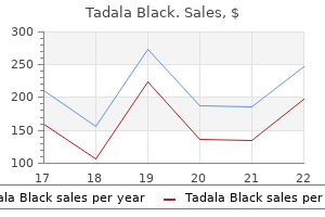 generic tadala black 80 mg online