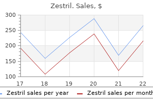 buy zestril 2.5 mg with amex