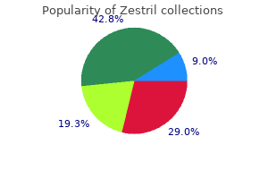 buy zestril 2.5 mg without a prescription