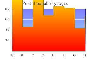 cheap zestril 10 mg visa