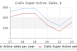 order 20 mg cialis super active with visa