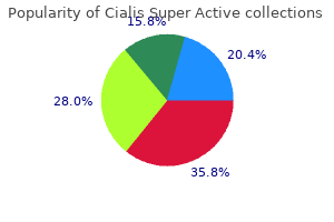 buy cialis super active 20 mg low price