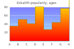 eskalith 300 mg order with mastercard