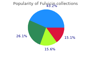 fulvicin 250mg online