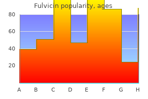 purchase fulvicin 250mg online