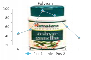 purchase 250mg fulvicin with amex