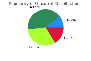 glucotrol xl 10 mg visa