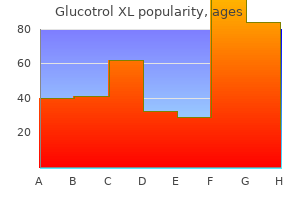 generic 10 mg glucotrol xl visa