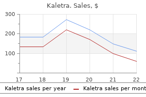 buy cheap kaletra 250 mg online