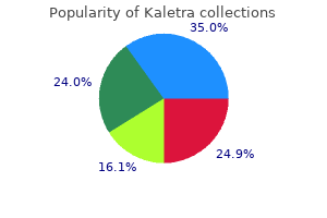 kaletra 250 mg safe